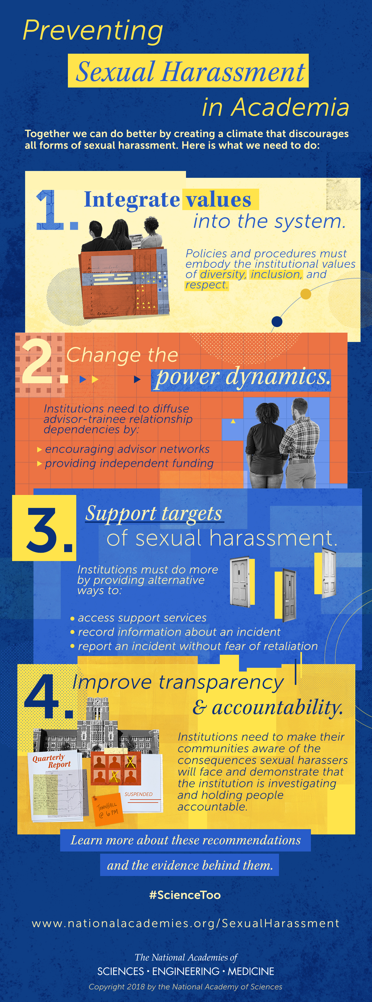 Infographic from National Academies report: "Preventing Sexual Harassment in Academia"