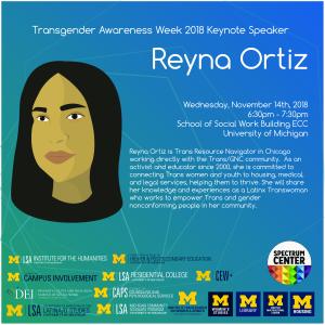 Reyna Ortiz event flyer