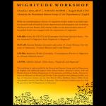 Migritude Poster