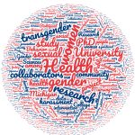 wordcloud in blue and red
